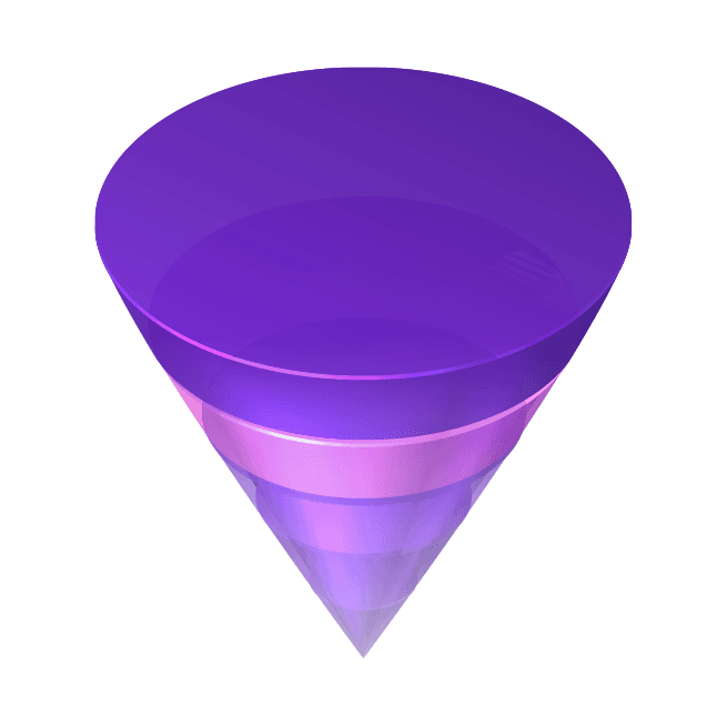 Real-Time Processing